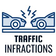 Traffic Infractions